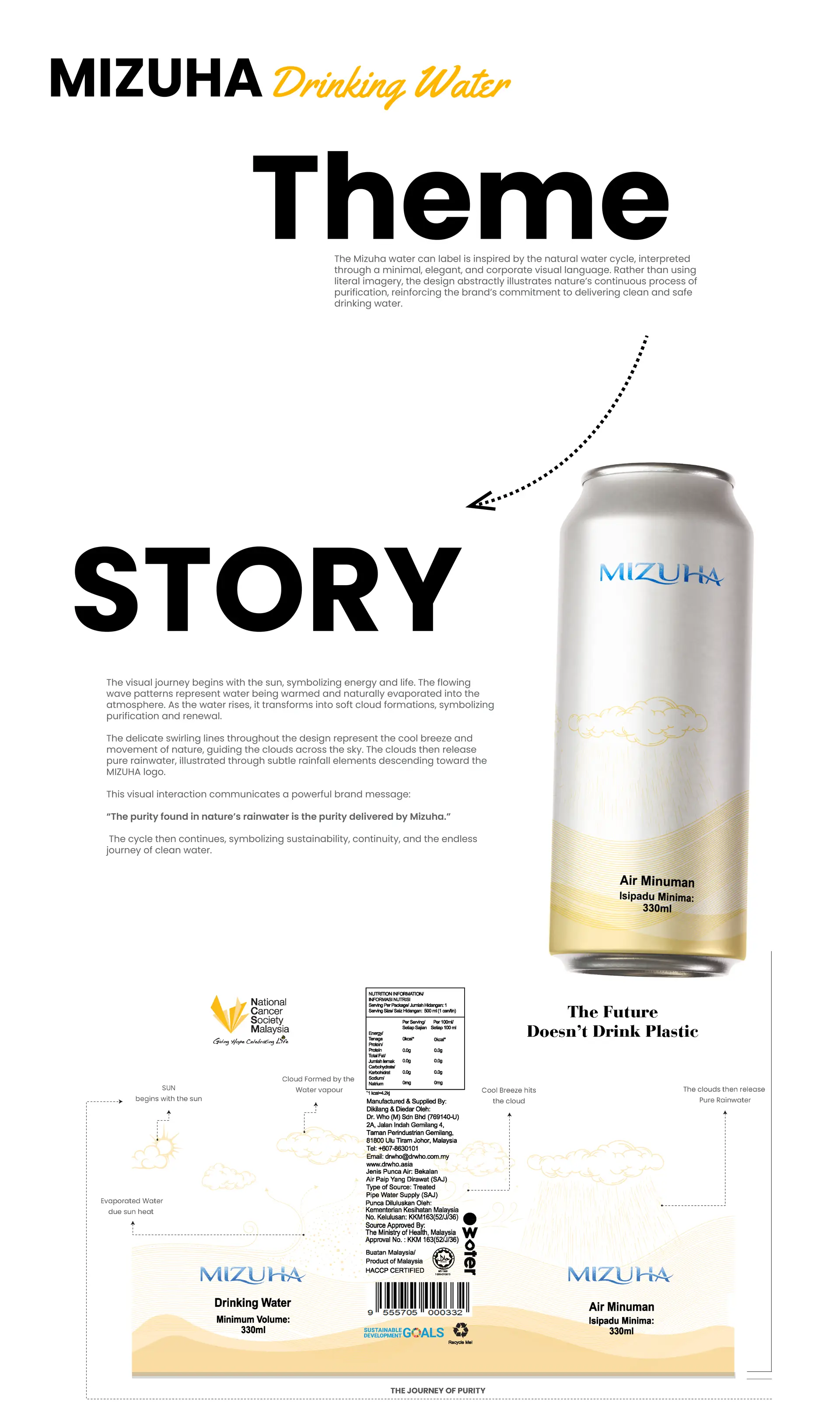 Beverage can design and packaging for Mizuha