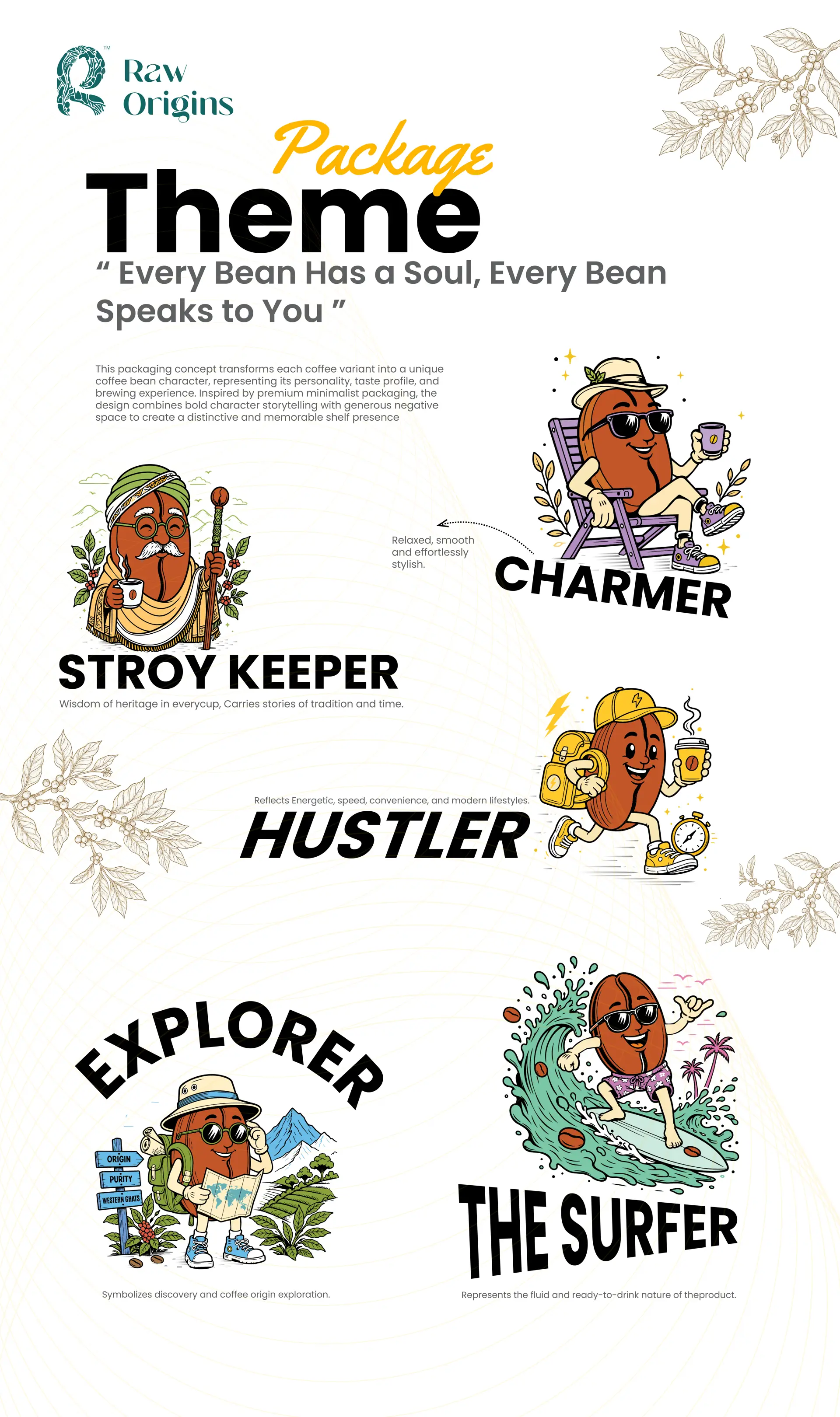 Website and character packaging for Raw Origins